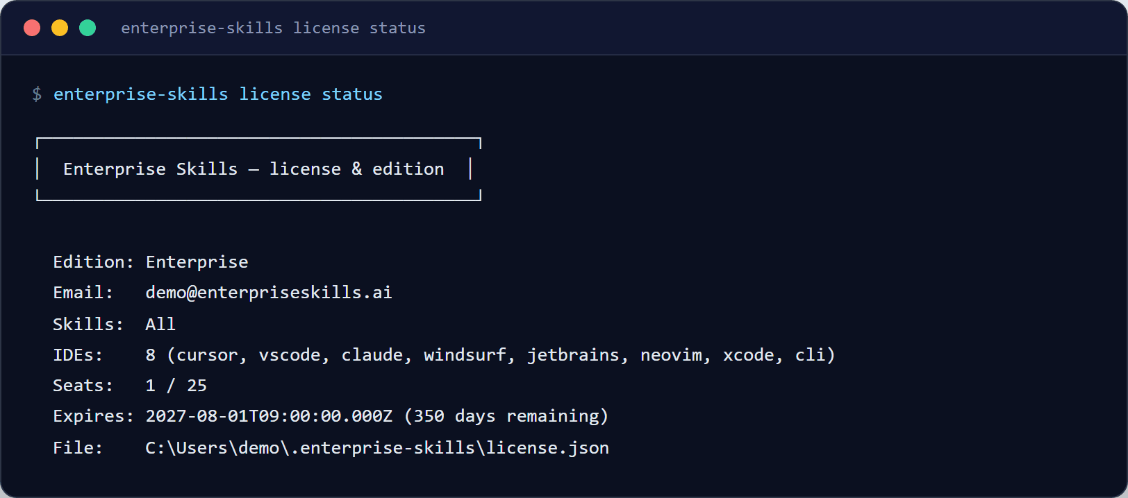Terminal showing the enterprise-skills license status card: Enterprise edition, all skills, 8 IDEs, seat count and expiry date.